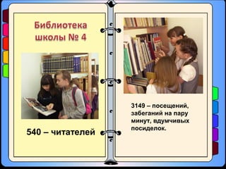 3149 – посещений,
забеганий на пару
минут, вдумчивых
посиделок.
540 – читателей
 