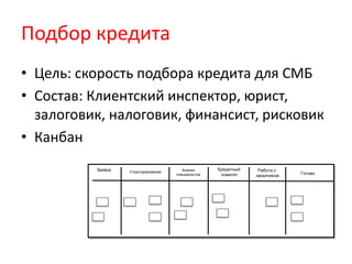 Подбор кредита
• Цель: скорость подбора кредита для СМБ
• Состав: Клиентский инспектор, юрист,
залоговик, налоговик, финансист, рисковик
• Канбан
СтруктурированиеЗаявка Анализ
специалистов
Кредитный
комитет
Работа с
заказчиком
Готово
 