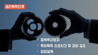 권리획득단계
• 중복투자방지
• 특허획득 소요시간 및 경비 감소
• 회피설계
 
