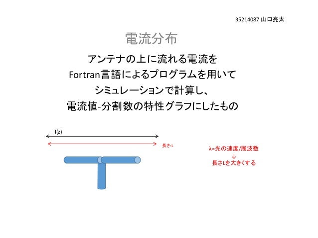 ゼミの研究結果