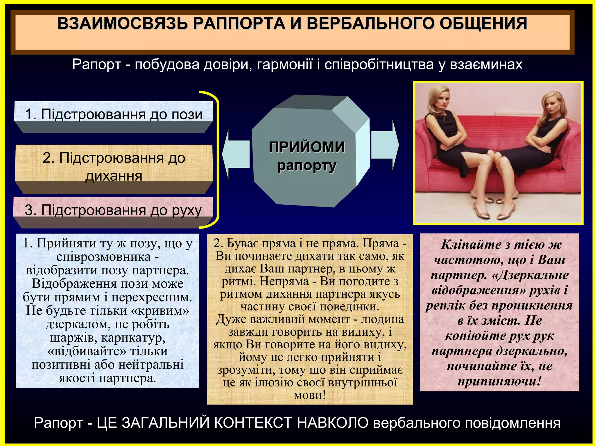 вербальне спілкування | PPT