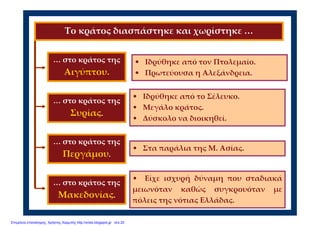 … στο κράτος της 
Αιγύπτου.
… στο κράτος της 
Περγάμου.  
… στο κράτος της 
Συρίας. 
Το κράτος διασπάστηκε και χωρίστηκε …
… στο κράτος της 
Μακεδονίας.  
• Ιδρύθηκε από τον Πτολεμαίο.
• Πρωτεύουσα η Αλεξάνδρεια.
• Ιδρύθηκε από το Σέλευκο.
• Μεγάλο κράτος.
• Δύσκολο να διοικηθεί.
• Στα παράλια της Μ. Ασίας.
• Είχε ισχυρή δύναμη που σταδιακά
μειωνόταν καθώς συγκρουόταν με
πόλεις της νότιας Ελλάδας.
Επιμέλεια επανάληψης: Χρήστος Χαρμπής http://xristx.blogspot.gr σελ.20
 