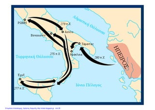 Επιμέλεια επανάληψης: Χρήστος Χαρμπής http://xristx.blogspot.gr σελ.28
 