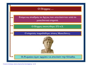 Επόμενος σταθμός το Άργος που απειλούνταν από το 
μακεδονικό στρατό. 
Ο Πύρρος σκοτώθηκε 272 π.Χ. 
Ο Πύρρος …
Οι Ρωμαίοι είχαν αρχίσει να απειλούν την Ελλάδα.
Ο στρατός παραδόθηκε στους Μακεδόνες.   
Επιμέλεια επανάληψης: Χρήστος Χαρμπής http://xristx.blogspot.gr σελ.30
 