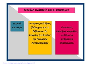 Μεγάλη ανάπτυξη και οι επιστήμες
Ιατρική 
επιστήμη
Ιστορικός Πολύβιος 
(διάσημος για το 
βιβλίο του Οι 
Ιστορίες ή Η Άνοδος 
της Ρωμαϊκής 
Αυτοκρατορίας
Οι ποιητές 
έγραψαν κωμωδίες 
με θέμα τα 
ανθρώπινα 
ελαττώματα.
Επιμέλεια επανάληψης: Χρήστος Χαρμπής http://xristx.blogspot.gr σελ.44
 