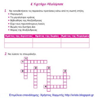 Επιμέλεια επανάληψης: Χρήστος Χαρμπής http://xristx.blogspot.gr
 