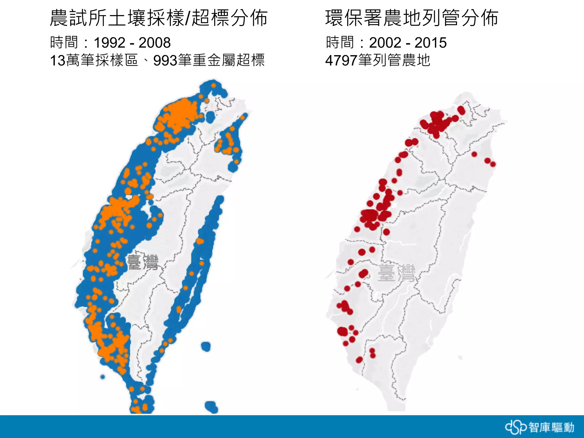 環保署農地列管分佈農試所土壤採樣/超標分佈
時間：1992 - 2008
13萬筆採樣區、993筆重金屬超標
時間：2002 - 2015
4797筆列管農地
 