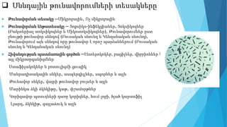  Սննդային թունավորումների տեսակները
 Թունավորման տեսակը --Միկրոբային, Ոչ միկրոբային
 Թունավորման ենթատեսակը -- Տոքսիկո-ինֆեկցիաներ, Տոկսիկոզներ
(Բակտերիալ տոկսիկոզներ և Միկոտոկսիկոզներ), Թունավորումներ ըստ
բնույթի թունավոր սննդով (Բուսական սնունդ և Կենդանական սնունդ),
Թունավորում այն սննդով որը թունավոր է որոշ պայմաններում (Բուսական
սնունդ և Կենդանական սնունդ)
 Հիվանդության պատճառային գործոն --Էնտերոկոկեր, բացիլներ, վիբրիոններ և
այլ միկրոօրգանիզմներ
Ստաֆիլակոկներ և բոտուլիզմի ցուպիկ
Մանրադիտակային սնկեր, ասպերգիլլներ, սպորներ և այլն
Թունավոր սնկեր, վայրի թունավոր բույսեր և այլն
Մարինկա ձկի ձկնկիթը, կաթ, փշամորթներ
Կորիզավոր պտուղների դառը կորիզներ, հում լոբի, ծլած կարտոֆիլ
Լյարդ, ձկնկիթ, գայլաձուկ և այլն
 