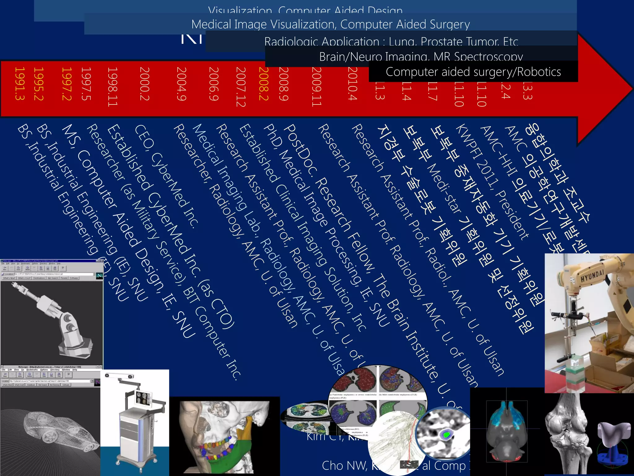 Kim, Namkug, PhD
Kim CY, Kim N, et al, Concur Eng Resear Appl 1998. 6(1) 53-70
Kim N, et al, Comp Ind Eng, 1997 33(3-4) 497-500
Cho NW, Kim N, et al Comp Ind Eng, 1997 33(3-4) 573-576
1995.2
2013.3
1998.11
2004.9
1997.2
1997.5
2008.9
2009.11
2006.9
2000.2
2007.12
2008.2
2010.4
STEP2VRML*
1991.3
2011.3
2011.4
2011.7
Visualization, Computer Aided Design
Medical Image Visualization, Computer Aided Surgery
Radiologic Application : Lung, Prostate Tumor, Etc
Brain/Neuro Imaging, MR Spectroscopy
2011.10
2011.10
2012.4
Computer aided surgery/Robotics
 