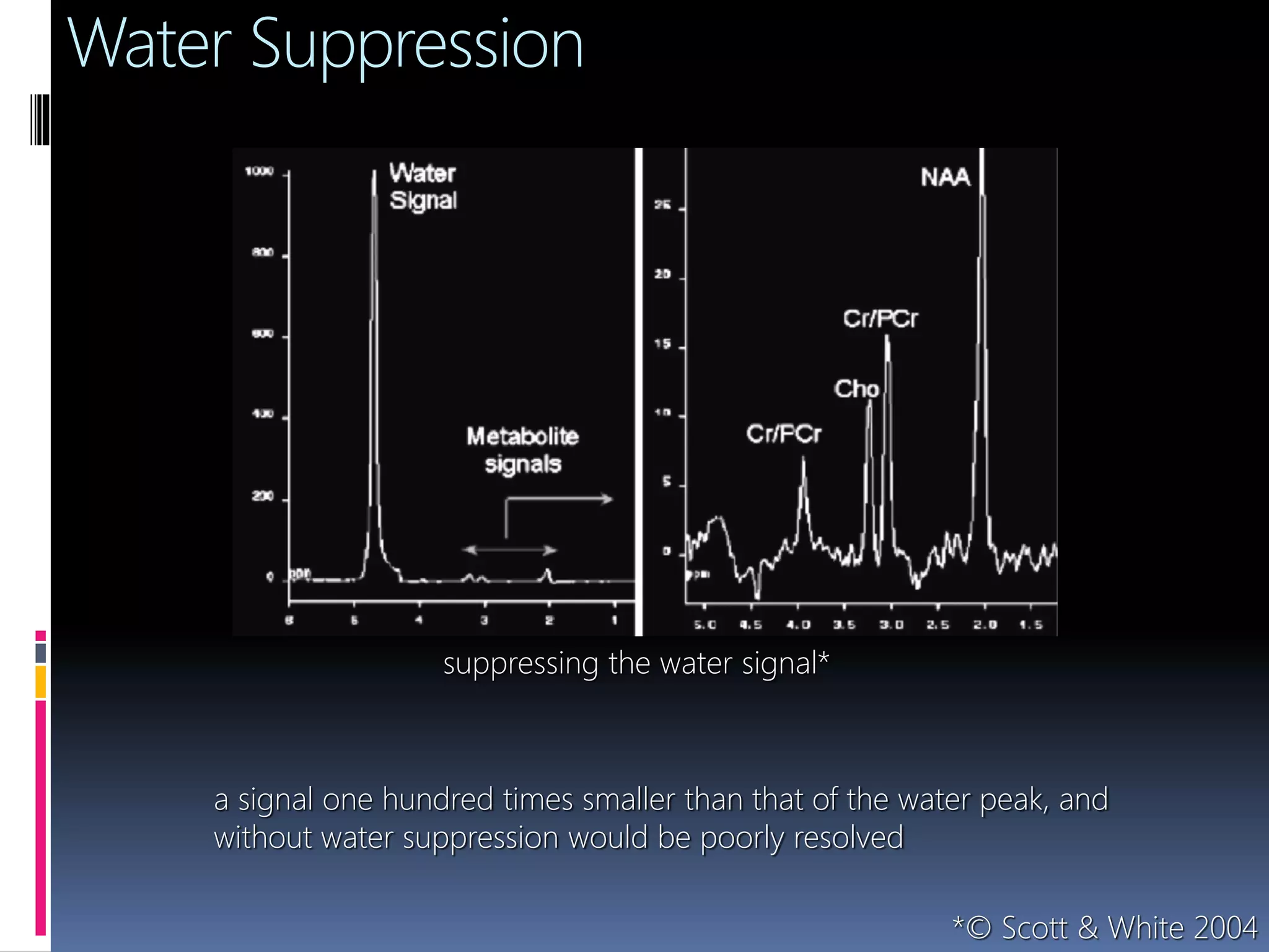 Water Suppression
suppressing the water signal*
a signal one hundred times smaller than that of the water peak, and
without water suppression would be poorly resolved
*© Scott & White 2004
 
