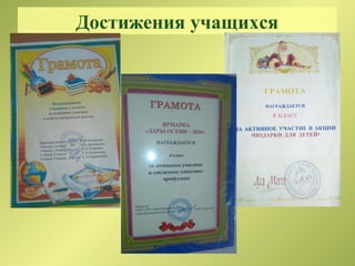Достижения учащихся
 