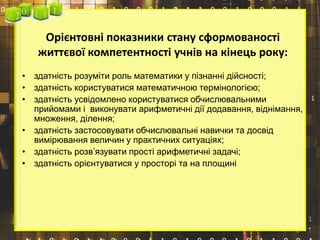 Орієнтовні показники стану сформованості
життєвої компетентності учнів на кінець року:
• здатність розуміти роль математики у пізнанні дійсності;
• здатність користуватися математичною термінологією;
• здатність усвідомлено користуватися обчислювальними
прийомами і виконувати арифметичні дії додавання, віднімання,
множення, ділення;
• здатність застосовувати обчислювальні навички та досвід
вимірювання величин у практичних ситуаціях;
• здатність розв’язувати прості арифметичні задачі;
• здатність орієнтуватися у просторі та на площині
 