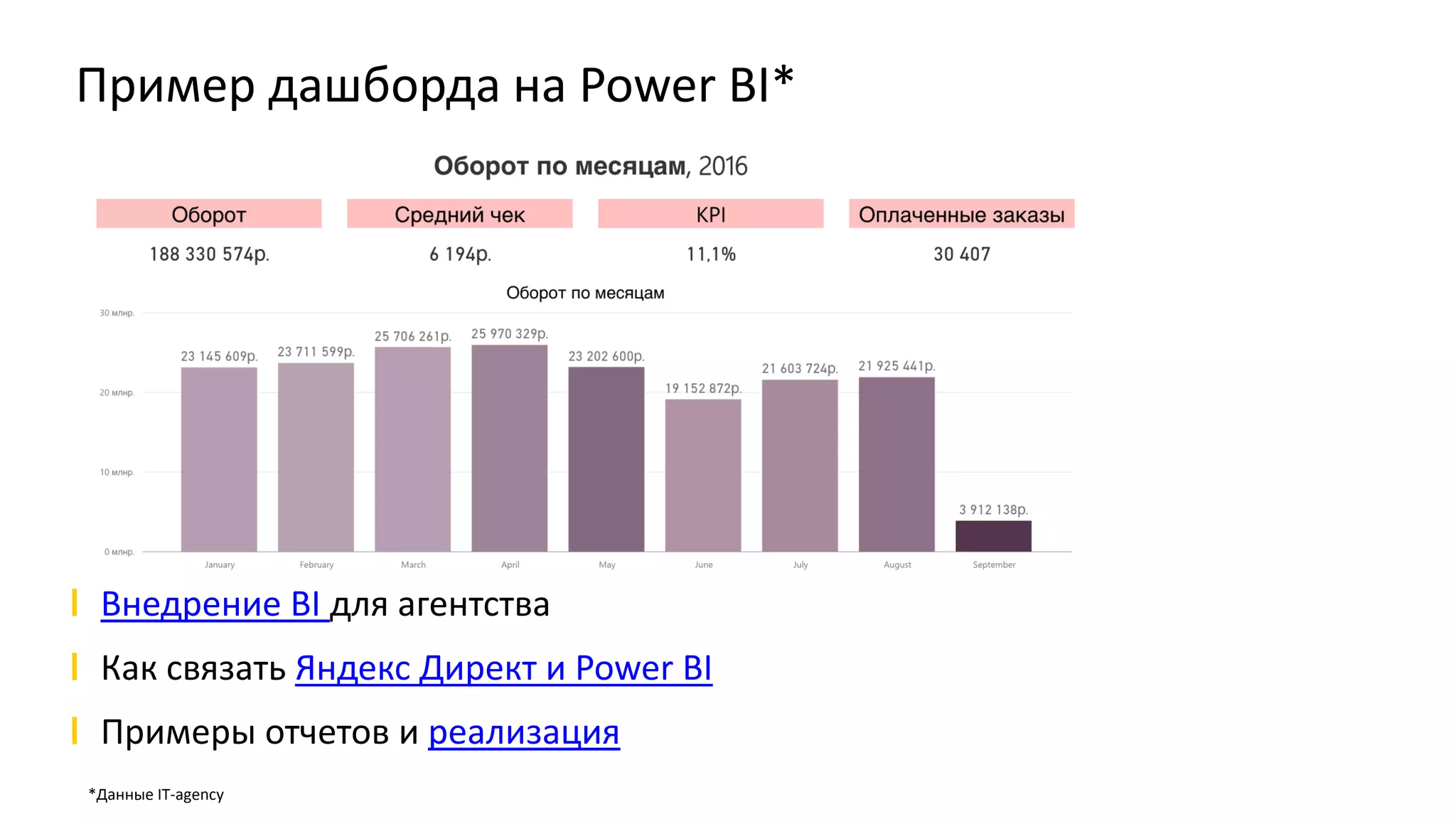 Проверка перед запуском на соответствие стандартам
Приоритизация действий + дедлайны + статус
Все проекты для AdWords и для Директа
Соблюдение стандартов часто приносит больший профит, чем другие
действия направленные на оптимизацию РК.
Чек-лист для Яндекс.Директ и Google AdWords
 