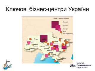 Ключові бізнес-центри України
 