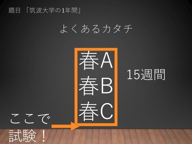 情報メディア創成 履修指導 17