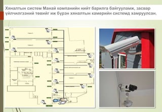 Хяналтын систем Манай компанийн нийт барилга байгууламж, засвар
үйлчилгээний төвийг иж бүрэн хяналтын камерийн системд хамруулсан.
 