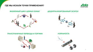 3
ГДЕ МЫ ИСКАЛИ ТОЧКИ ПРИМЕНЕНИЯ?
ЖИЗНЕННЫЙ ЦИКЛ ЦЕННЫХ БУМАГ ДЕЦЕНТРАЛИЗИРОВАННЫЙ ЭСКРОУ
ТРАНСГРАНИЧНЫЕ ПЕРЕВОДЫ И ТОРГФИН ЛОЯЛЬНОСТЬ
 