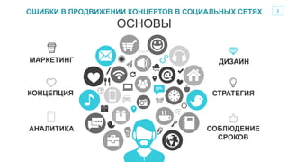 2
МАРКЕТИНГ
АНАЛИТИКА
КОНЦЕПЦИЯ
ДИЗАЙН
СТРАТЕГИЯ
СОБЛЮДЕНИЕ
СРОКОВ
ОСНОВЫ
ОШИБКИ В ПРОДВИЖЕНИИ КОНЦЕРТОВ В СОЦИАЛЬНЫХ СЕТЯХ
 