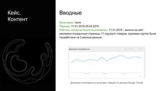 Кейс.
Контент Категория: тюли
Период: 11.01.2016-25.04.2016
Работы, которые были выполнены: 11.01.2016 - залили на сайт
рекламно-посадочные страницы 11 подгрупп товаров, корневая группа была
проработана на 2 месяца раньше.
Вводные
Динамика популярности категории товаров по данным Google Trends
 