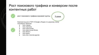 рост поискового трафика корневой группы
Рост поискового трафика и конверсии после
контентных работ
3 раза
Компания вышла в TOP-10 Google и Яндекс по широкому списку
популярных запросов:
● тюль турция,
● тюль паутинка,
● тюль однотонная,
● тюль однотонная белая,
● тюль батист,
● тюль вуаль,
● тюль лен и многим другим.
 