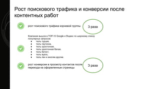 рост поискового трафика корневой группы
Рост поискового трафика и конверсии после
контентных работ
3 раза
Компания вышла в TOP-10 Google и Яндекс по широкому списку
популярных запросов:
● тюль турция,
● тюль паутинка,
● тюль однотонная,
● тюль однотонная белая,
● тюль батист,
● тюль вуаль,
● тюль лен и многим другим.
рост конверсии в просмотр контактов после
перехода на оформленные страницы
3 раза
 