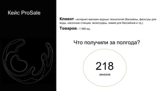 Кейс ProSale
Клиент - интернет-магазин водных технологий (бассейны, фильтры для
воды, насосные станции, аксессуары, химия для бассейнов и тд.)
Товаров - 1 060 ед.
Что получили за полгода?
218
заказов
 
