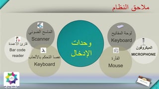‫الضوئي‬ ‫الماسح‬
Scanner
‫باأللعاب‬ ‫التحكم‬ ‫عصا‬
Keyboard
‫النظام‬ ‫مالحق‬
‫األعمدة‬ ‫قارئ‬
Bar code
reader
‫وحدات‬
‫اإلدخال‬
‫المفاتيح‬ ‫لوحة‬
Keyboard
‫الفأرة‬
Mouse
‫الميكروفون‬
MICROPHONE
 