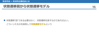 状態遷移図から状態遷移モデル 15
形式手法 ー 形式的仕様記述とは
状態遷移 "図"である必要はなく、状態遷移を表すものであればよい。
こういったものを総称して状態遷移モデルという
 