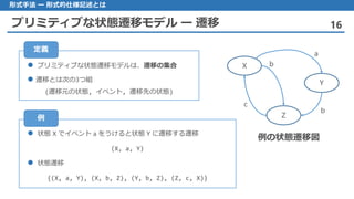 プリミティブな状態遷移モデル ー 遷移 16
形式手法 ー 形式的仕様記述とは
X
Y
Z
a
c
bプリミティブな 状態遷移モデルは、遷移の集合
遷移 とは次の3つ組
(遷移元の状態, イベント, 遷移先の状態)
定義
 状態 X でイベント a をうけると状態 Y に遷移する遷移
(X, a, Y)
 状態遷移
{(X, a, Y), (X, b, Z), (Y, b, Z), (Z, c, X)}
例
例の状態遷移図
b
 