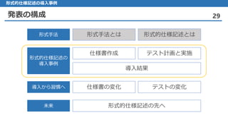 発表の構成 29
形式的仕様記述の導入事例
形式手法とは 形式的仕様記述とは形式手法
仕様書作成 テスト計画と実施
導入結果
形式的仕様記述の
導入事例
仕様書の変化 テストの変化導入から習慣へ
形式的仕様記述の先へ未来
 
