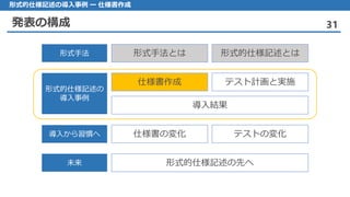 発表の構成 31
形式的仕様記述の導入事例 ー 仕様書作成
形式手法とは 形式的仕様記述とは形式手法
仕様書作成 テスト計画と実施
導入結果
形式的仕様記述の
導入事例
仕様書の変化 テストの変化導入から習慣へ
形式的仕様記述の先へ未来
 