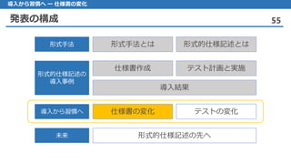 発表の構成 55
導入から習慣へ ー 仕様書の変化
形式手法とは 形式的仕様記述とは形式手法
仕様書作成 テスト計画と実施
導入結果
形式的仕様記述の
導入事例
仕様書の変化 テストの変化導入から習慣へ
形式的仕様記述の先へ未来
 