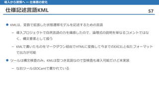 仕様記述言語KML 57
導入から習慣へ ー 仕様書の変化
KML は、変数で拡張した状態遷移モデルを記述するための言語
導入– プロジェクトで自然言語の力を痛感したので、論理式の説明を単なるコメントではな
く、構文要素として扱う
KML– で書いたものをマークダウン経由でHTMLに変換して今までのEXCELと似たフォーマット
で出力が可能
ツールは 構文検査のみ。KMLは型つき言語なので型検査も導入可能だけど未実装
なおツールは– OCamlで書かれている
 