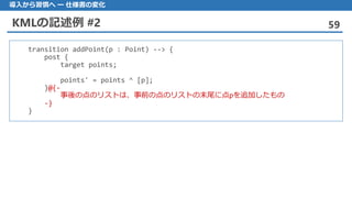 KMLの記述例 #2 59
導入から習慣へ ー 仕様書の変化
transition addPoint(p : Point) --> {
post {
target points;
points' = points ^ [p];
}@{-
事後の点のリストは、事前の点のリストの末尾に点pを追加したもの
-}
}
 
