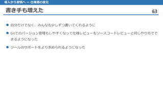 書き手も増えた 63
導入から習慣へ ー 仕様書の変化
 自分だけでなく、みんなも少しずつ書いてくれるように
 Gitでのバージョン管理もしやすくなって仕様レビューもソースコードレビューと同じやり方でで
きるようになった
 ツールのサポートをより求められるようになった
 