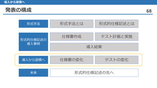 発表の構成 68
導入から習慣へ
形式手法とは 形式的仕様記述とは形式手法
仕様書作成 テスト計画と実施
導入結果
形式的仕様記述の
導入事例
仕様書の変化 テストの変化導入から習慣へ
形式的仕様記述の先へ未来
 
