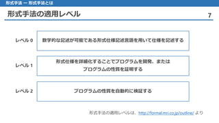 形式手法の適用レベル 7
形式手法 ー 形式手法とは
数学的な記述が可能である形式仕様記述言語を用いて仕様を記述するレベル 0
形式仕様を詳細化することでプログラムを開発、または
プログラムの性質を証明する
レベル 1
プログラムの性質を自動的に検証するレベル 2
形式手法の適用レベルは、http://formal.mri.co.jp/outline/ より
 