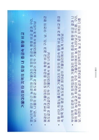 22
•영남지역공단인근농경지와거물대리토양의중금속함량비교결과구리,
납,아연,니켈의평균농도값과최대값이모두거물대리에서높게나타남
•폐광산주변과거물대리토양의중금속함량비교결과구리,납,아연의평균
농도값과최대값이모두거물대리에서높게나타남
•포항산단직접노출지역과거물대리토양의중금속함량비교결과비교중금
속항목모두평균농도값과최대값이거물대리에서높게나타남
•부산지역도로변노면퇴적입자와거물대리토양의중금속함량비교결과니
켈의평균농도값과최대값이모두거물대리에서높게나타났고카드뮴,구리,
납,아연의경우평균농도값과최대값의상대적으로높고낮은지역이다름
거물대리와타지역의토양내중금속함량비교
 