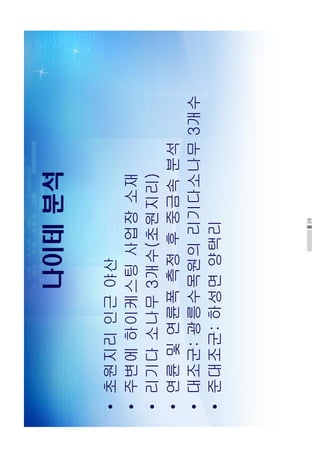 28
나이테분석
•초원지리인근야산
•주변에하이케스팅사업장소재
•리기다소나무3개수(초원지리)
•연륜및연륜폭측정후중금속분석
•대조군:광릉수목원의리기다소나무3개수
•준대조군:하성면양택리
 