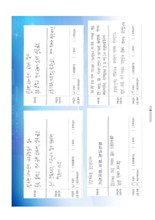 53
기관지염,비염,편도선염
 