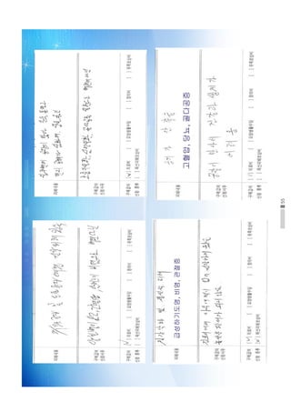 55
급성하기도염,비염,관절증
고혈압,당뇨,골다공증
 