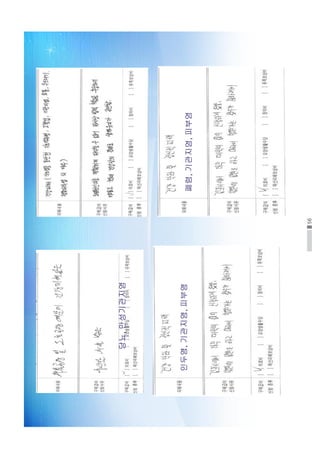 56
당뇨,만성기관지염
인두염,기관지염,피부염
폐렴,기관지염,피부염
 