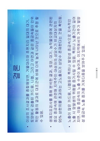 58
결론
•이상의조사결과를종합해보면,거물대리와초원지리일대의대기,
토양에서검출된카드뮴,니켈,그리고아연과같은중금속들이인위
적인활동의결과로대조군에비해더욱높게나타난것으로추정할
수있음.
•생체지표검사를통해분석한결과,토양,대기,농작물오염에관련된
중요중금속에관련해지역주민대상자의상당수가비교대상자의
95%상한치를초과하는고노출자가상당수존재한다는것을확인됨.
•노출이많은카드뮴,니켈등은특히나발암성중금속으로지속적인
노출시암발생의위험을증가시킬수있음.특히나노출기간이길어
지면,이들중금속의노출수준이높아져,이지역에서의거주가발암
성중금속노출증가를가져다줌을보여주고있음.
 