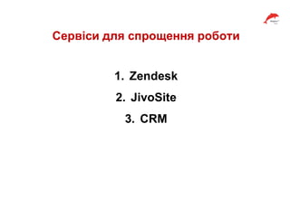 Сервіси для спрощення роботи
1. Zendesk
2. JivoSite
3. CRM
 
