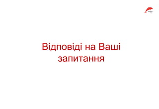 Відповіді на Ваші
запитання
 