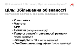 Цілі кампаній / Метрики / Про що символізують?
Ціль: Збільшення обізнаності
(кампанія на охоплення/ брендова/ репутаційна кампанія)
- Охоплення
- Частота
- CPM
- Негатив (чи правильна ЦА)
- Приріст запам’ятовуваності реклами
(якість креативу)
- Реакції (Якість ЦА + якість креативу)
- Глибина перегляду відео (якість креативу)
 