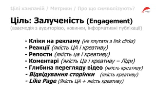 Цілі кампаній / Метрики / Про що символізують?
Ціль: Залученість (Engagement)
(взаємодія з аудиторією, новинки, інформативні публікації)
- Кліки на рекламу (не плутати з link clicks)
- Реакції (якість ЦА і креативу)
- Репости (якість ца і креативу)
- Коментарі (якість Ца і креативу – Ліди)
- Глибина перегляду відео (якість креативу)
- Відвідування сторінки (якість креативу)
- Like Page (Якість ЦА + якість креативу)
 