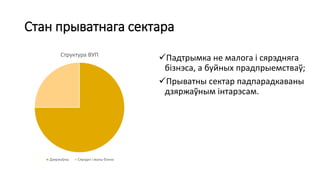 Стан прыватнага сектара
Падтрымка не малога і сярэдняга
бізнэса, а буйных прадпрыемстваў;
Прыватны сектар падпарадкаваны
дзяржаўным інтарэсам.
Структура ВУП
Дзяржаўны Сярэдні і малы бізнэс
 