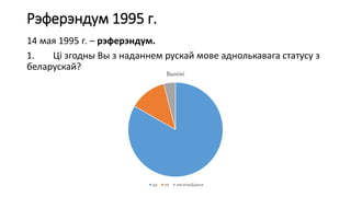 Рэферэндум 1995 г.
14 мая 1995 г. – рэферэндум.
1. Ці згодны Вы з наданнем рускай мове аднолькавага статусу з
беларускай?
Вынікі
да не несапраўдныя
 