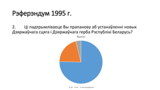 Рэферэндум 1995 г.
2. Ці падтрымліваеце Вы прапанову аб устанаўленні новых
Дзяржаўнага сцяга і Дзяржаўнага герба Рэспублікі Беларусь?
Вынікі
да не несапраўдныя
 